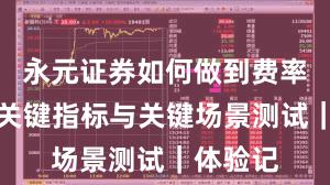 永元证券如何做到费率透明？关键指标与关键场景测试｜体验记
