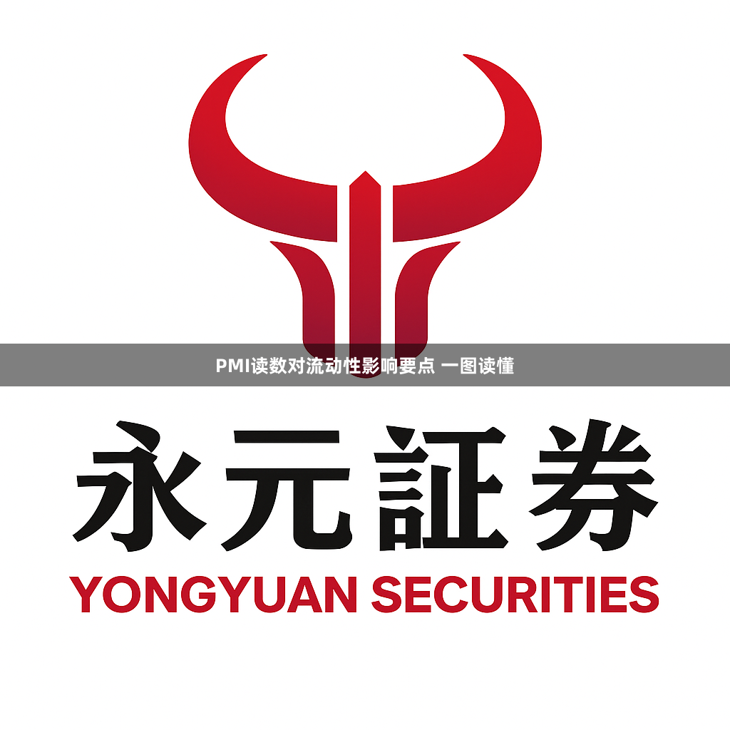 PMI读数对流动性影响要点 一图读懂