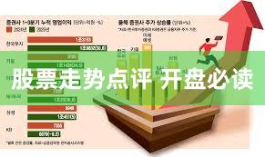 股票走势点评 开盘必读