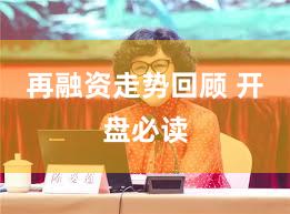 再融资走势回顾 开盘必读