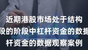 近期港股市场处于结构性行情阶段的阶段中杠杆资金的数据观察案例